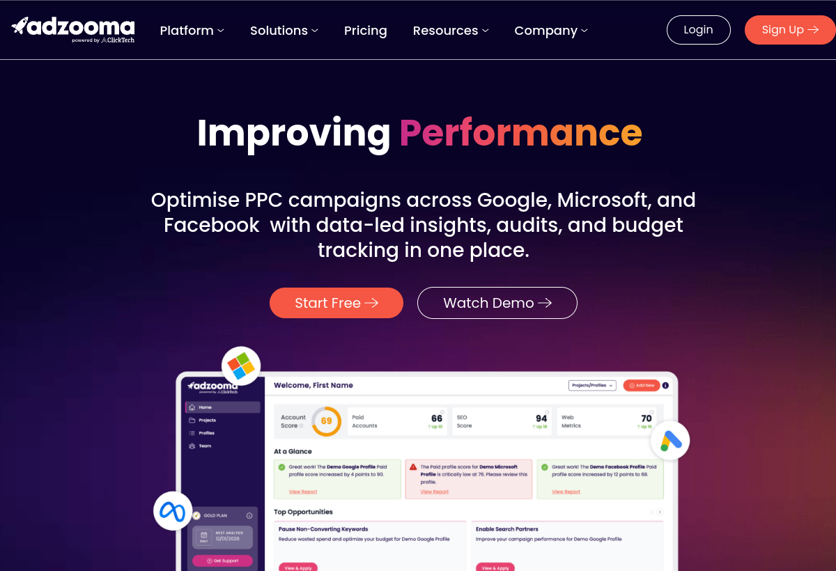 Adzooma screenshot