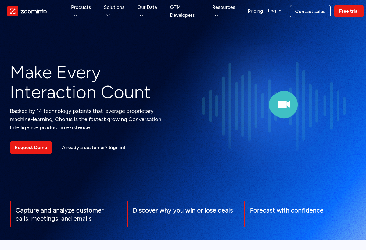 Chorus.ai screenshot