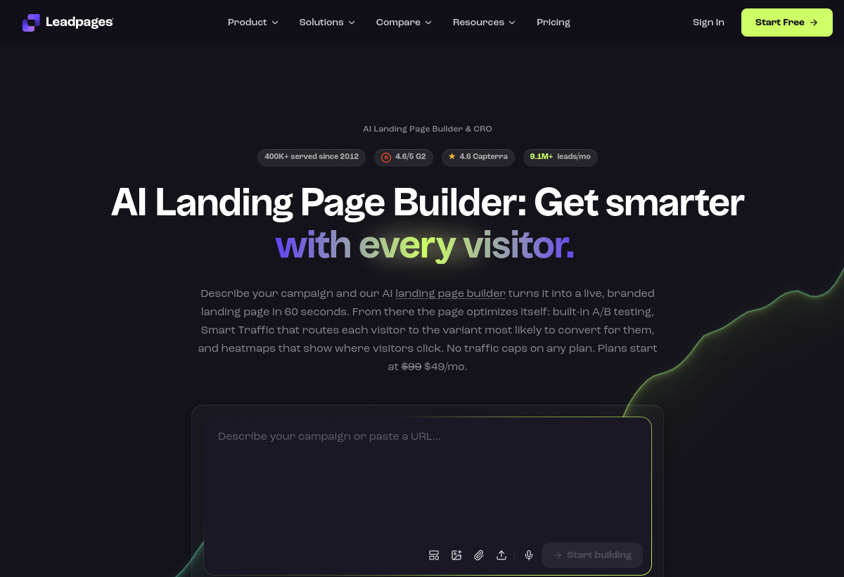 Leadpages screenshot