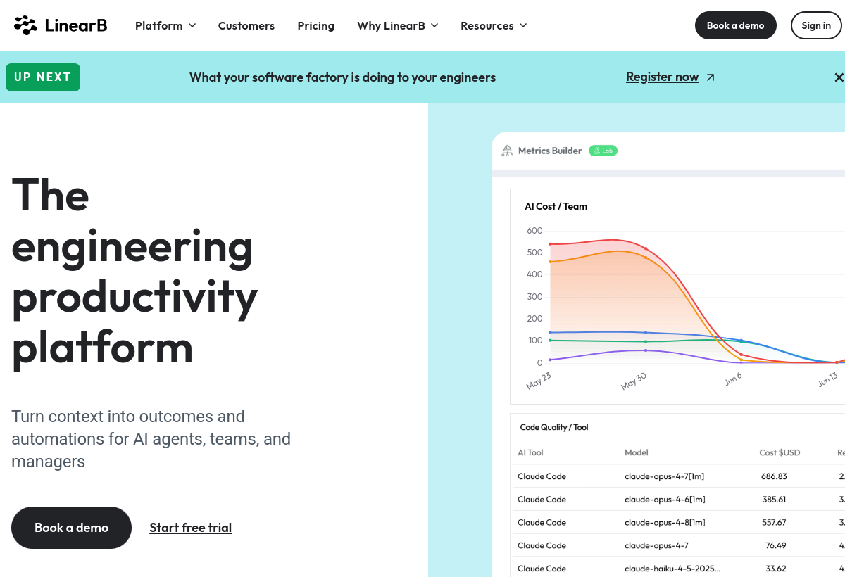 LinearB screenshot