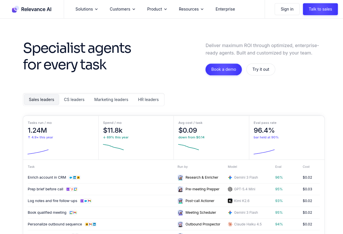 Relevance AI screenshot