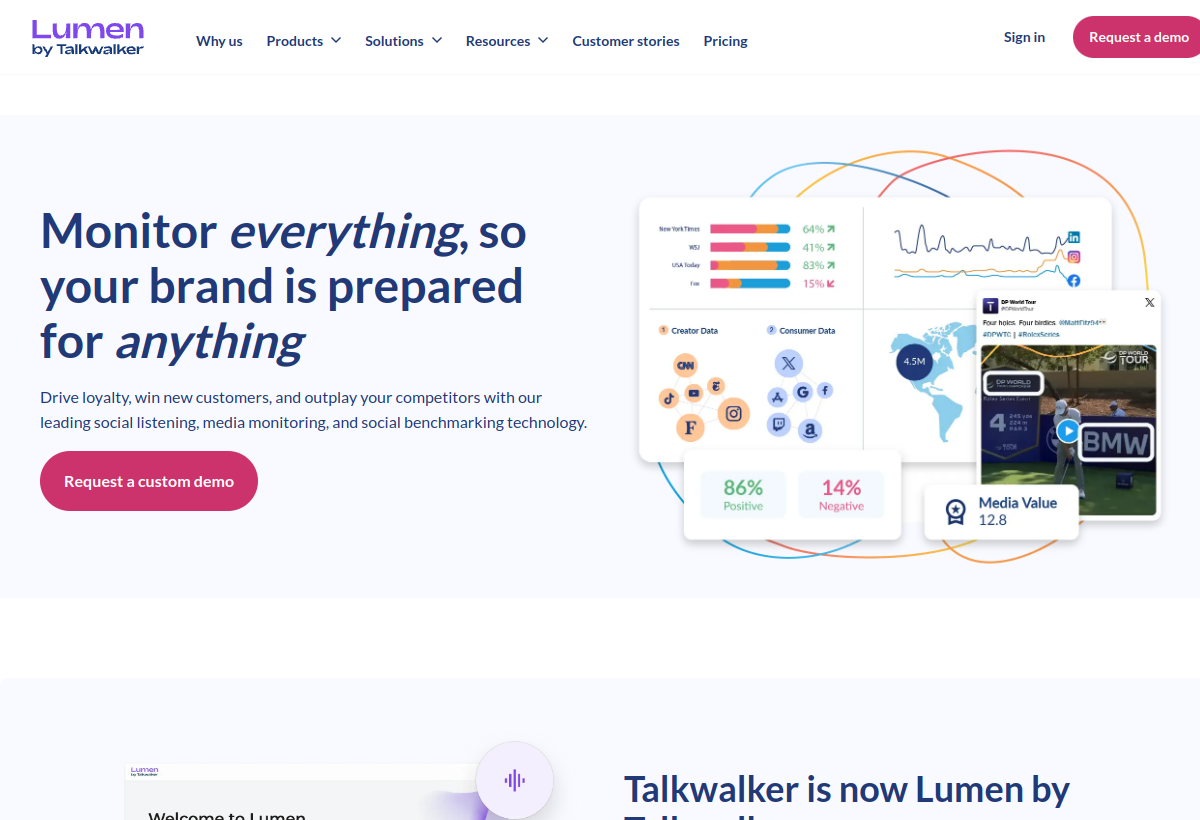 Talkwalker screenshot